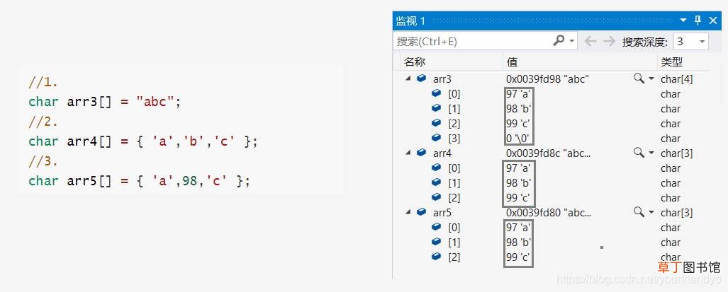 一篇文章带你入门C语言:数组