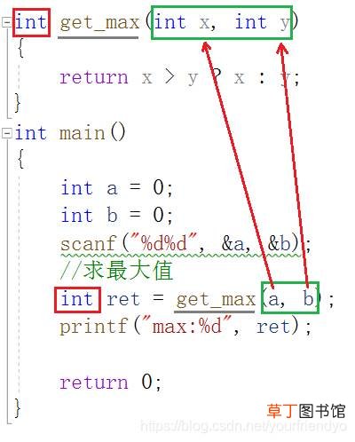 一篇文章带你入门C语言:函数
