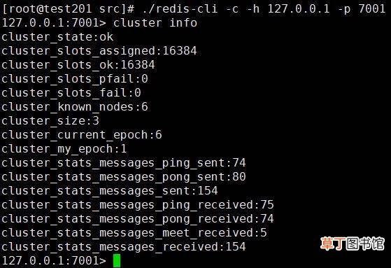Cluster 集群搭建你会吗 Redis