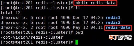 Cluster 集群搭建你会吗 Redis