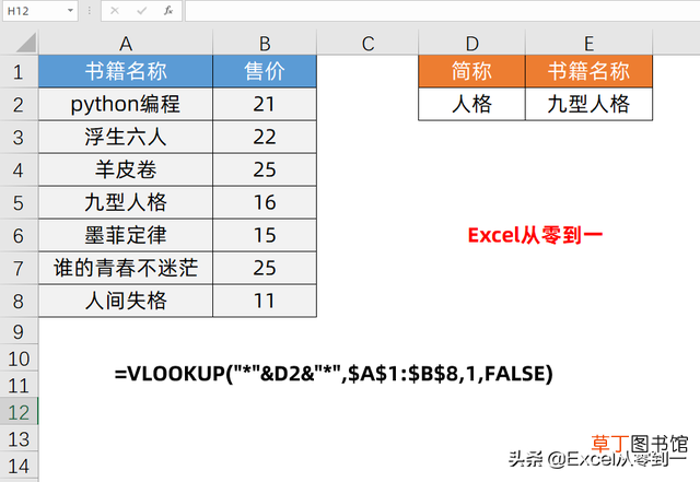 excel计算年龄公式显示不对 excel计算年龄公式