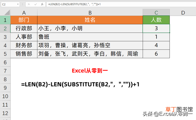 excel计算年龄公式显示不对 excel计算年龄公式