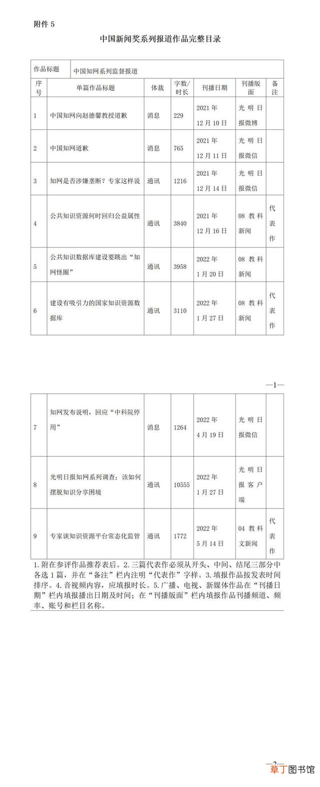 爱思助手下载苹果版 ai助手
