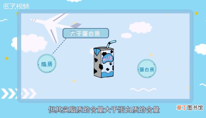 猫能不能喝牛奶
