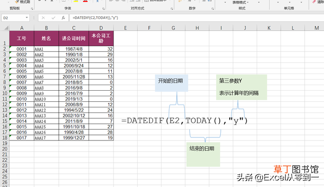 电脑上双括号怎么打 中括号在电脑上怎么打