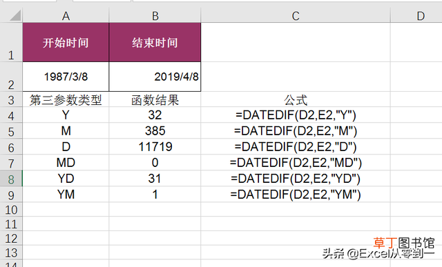 电脑上双括号怎么打 中括号在电脑上怎么打