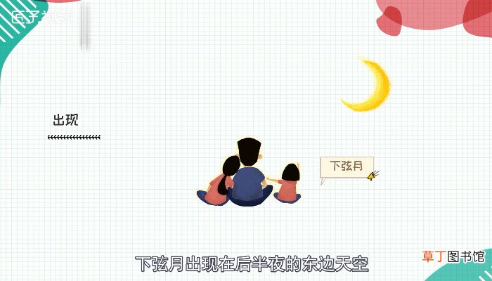 上弦月和下弦月的区别