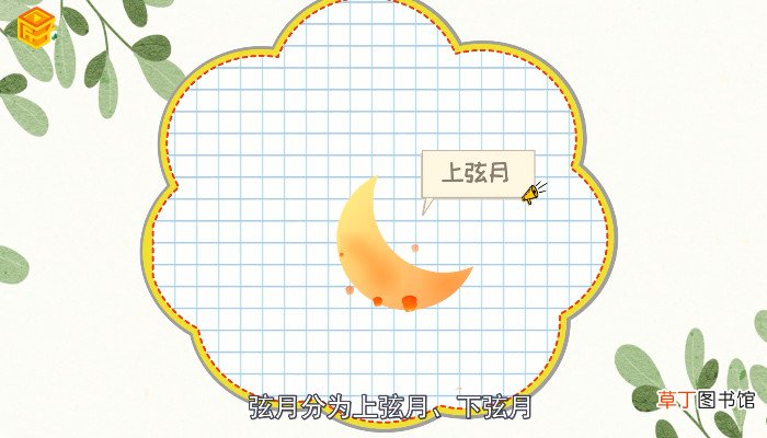 上弦月和下弦月的区别