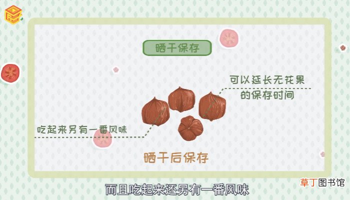 无花果怎么保存