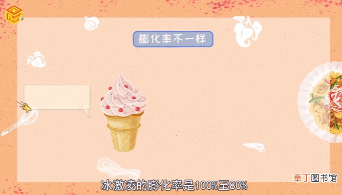冰激凌和冰淇淋的区别