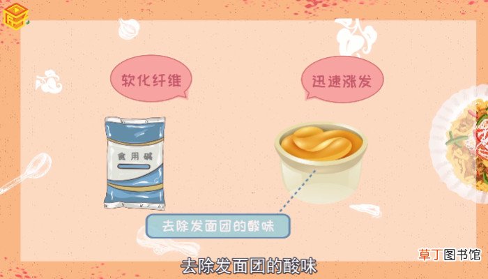 食用碱可以做油条吗
