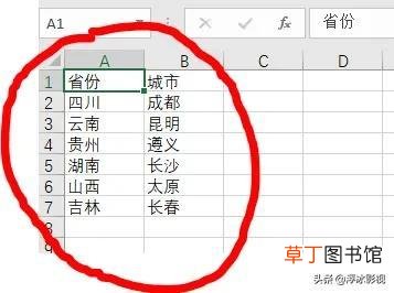 txt文件转换成csv格式 txt文件转换成excel
