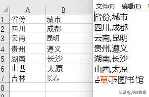 txt文件转换成csv格式 txt文件转换成excel