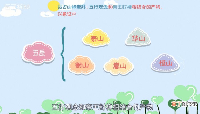 三山五岳分别指的是什么山