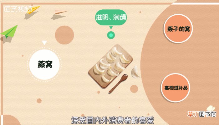 燕窝的由来
