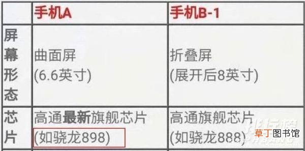 华为mate50pro真实图片?华为mate50pro最新消息