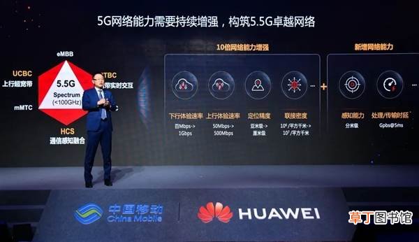 华为定义5.5G：10倍以上提升 全面增强