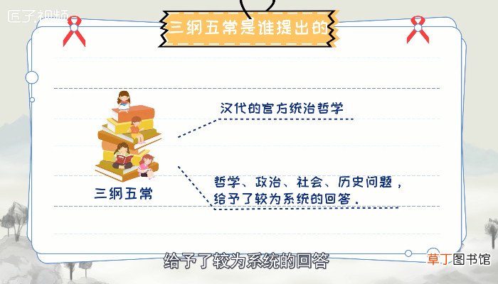 三纲五常是谁提出的