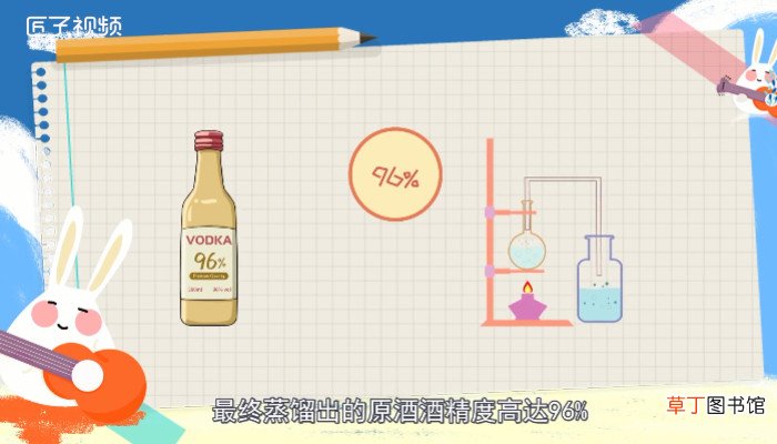 伏特加多少度