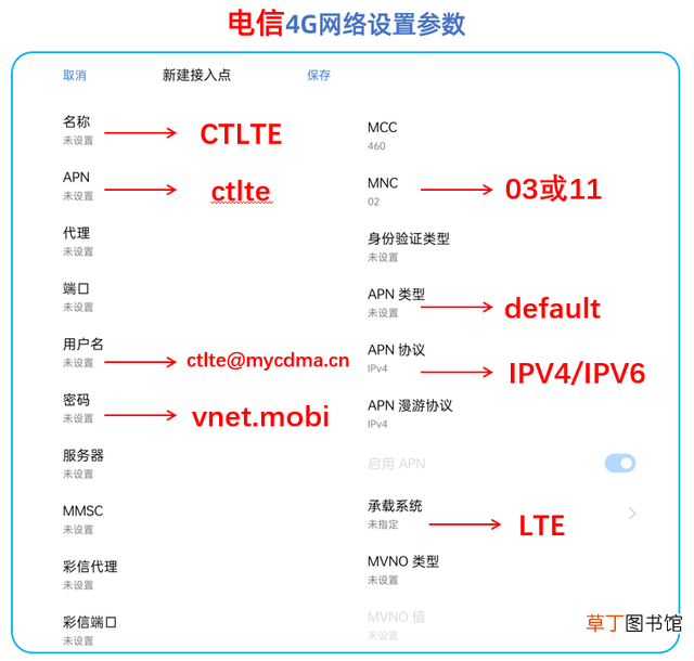苹果手机怎么降4G 苹果手机怎么提升4g网速