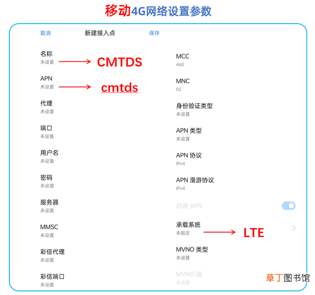 苹果手机怎么降4G 苹果手机怎么提升4g网速