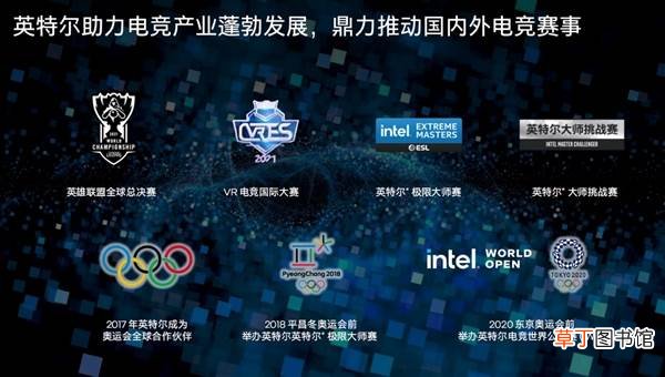 Intel打造电竞新高度：对PC市场未来信心十足！