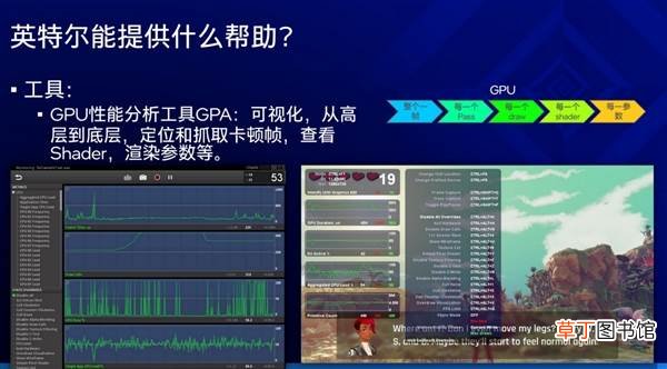 Intel打造电竞新高度：对PC市场未来信心十足！
