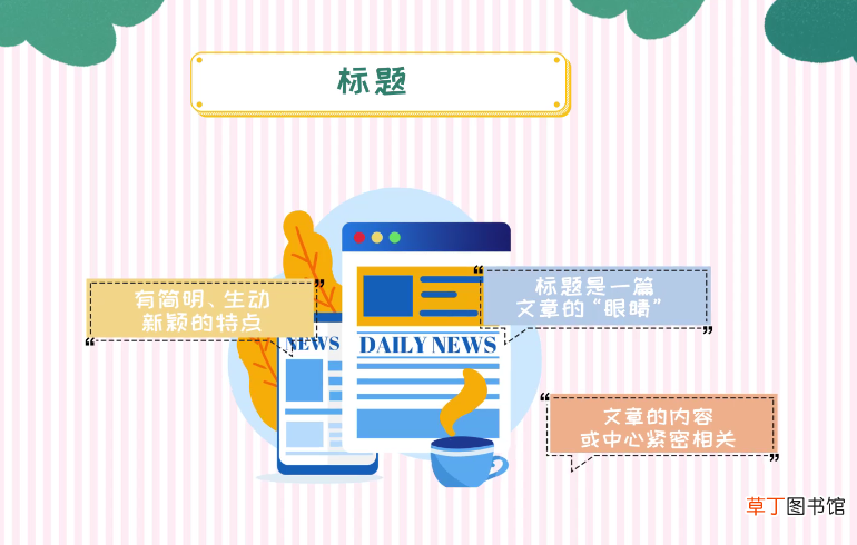 标题的作用