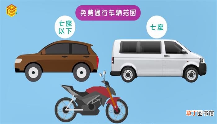 国庆节高速公路免费吗
