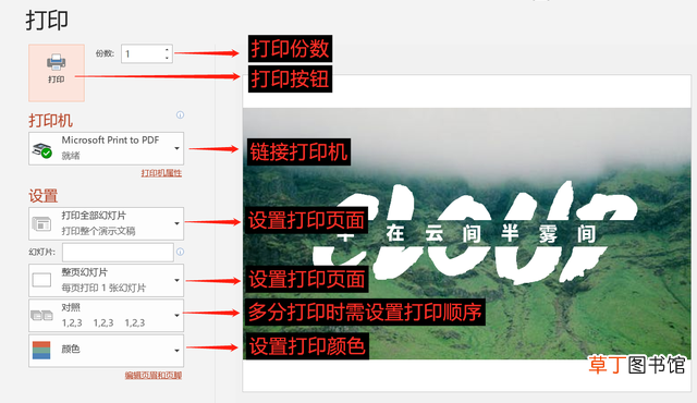 电脑怎么设置双面打印 打印双面怎么设置