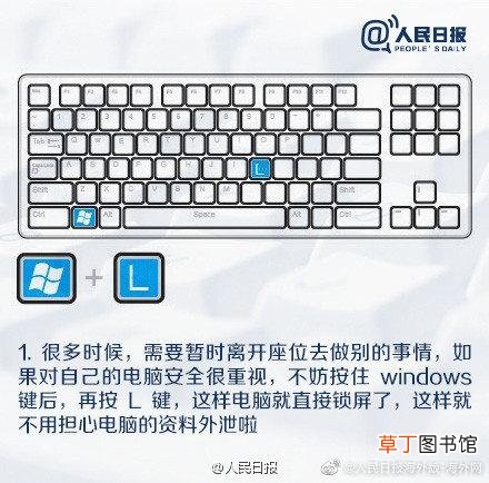 电脑键盘ctrl键的功能 电脑键盘各键功能图