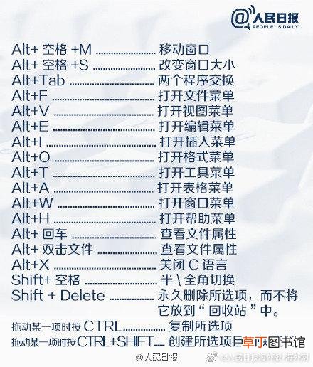 电脑键盘ctrl键的功能 电脑键盘各键功能图