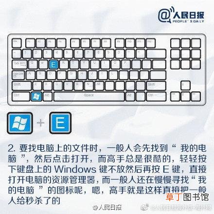 电脑键盘ctrl键的功能 电脑键盘各键功能图