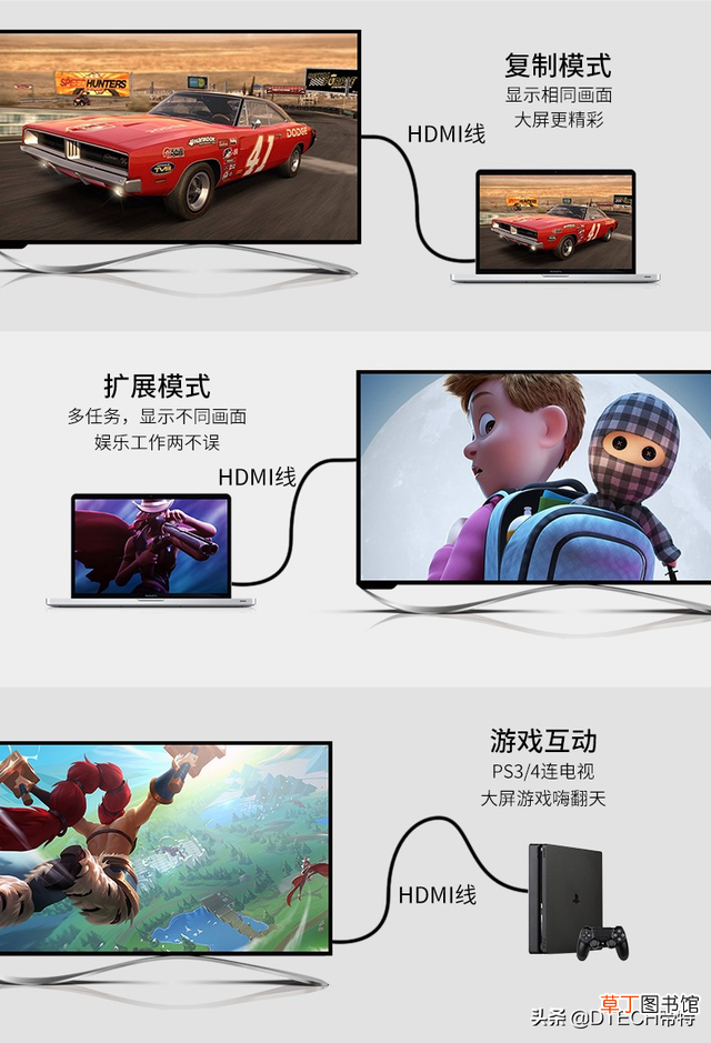 电脑接双显示器 显示器转换器