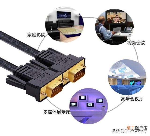电脑接双显示器 显示器转换器