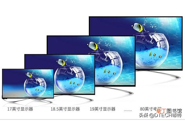 电脑接双显示器 显示器转换器