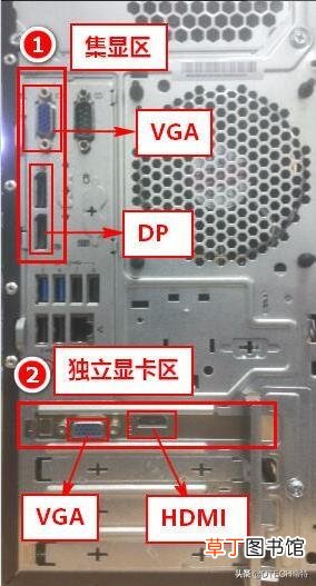 电脑接双显示器 显示器转换器