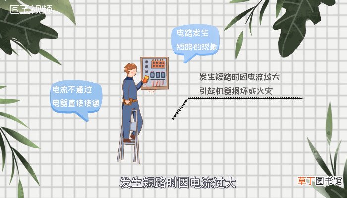 短路是什么意思