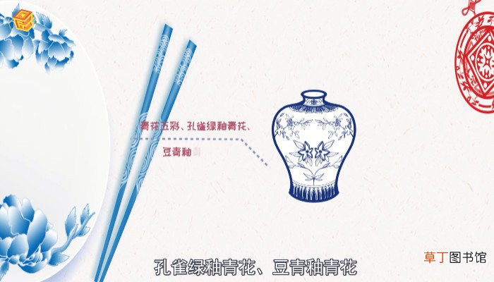 青花瓷的由来