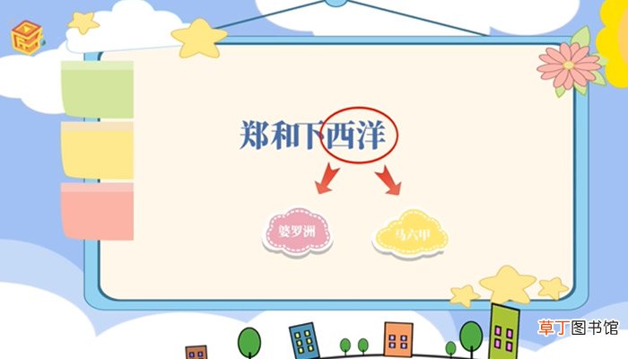 南洋是哪里