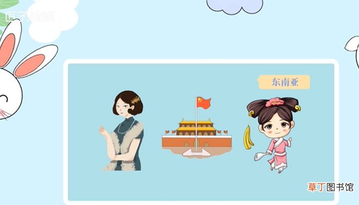 南洋是哪里