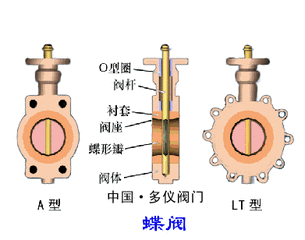 光学投影仪的工作原理 立式光学投影仪