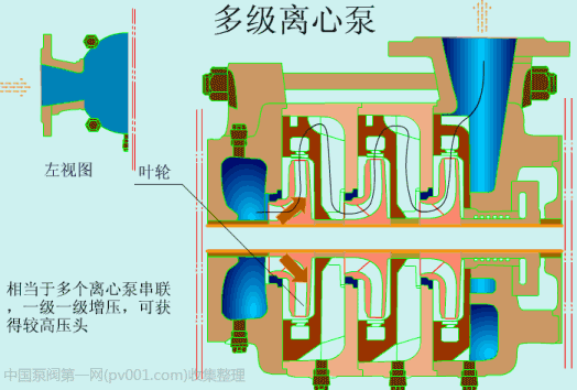 光学投影仪的工作原理 立式光学投影仪