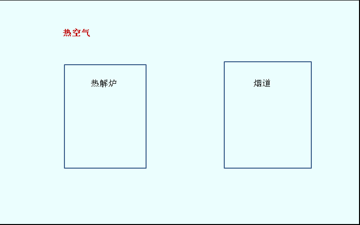 光学投影仪的工作原理 立式光学投影仪