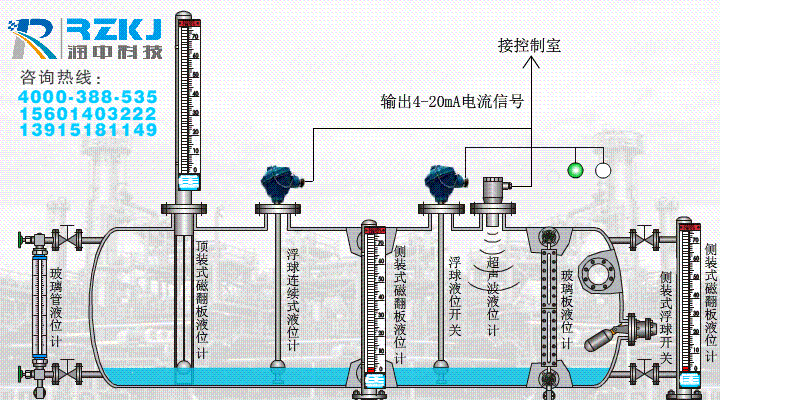 光学投影仪的工作原理 立式光学投影仪