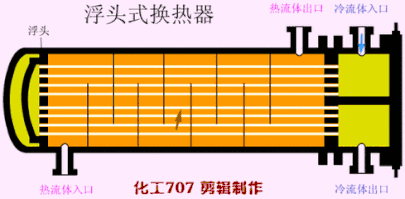 光学投影仪的工作原理 立式光学投影仪