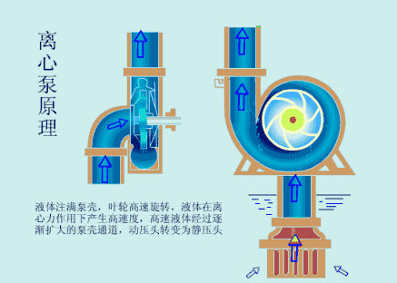 光学投影仪的工作原理 立式光学投影仪