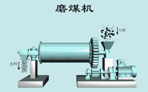 光学投影仪的工作原理 立式光学投影仪