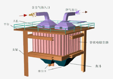 光学投影仪的工作原理 立式光学投影仪