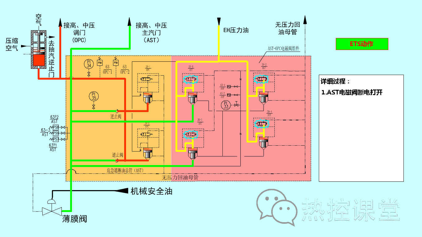 光学投影仪的工作原理 立式光学投影仪